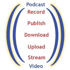 Podcast, Record, Publish, And More!!